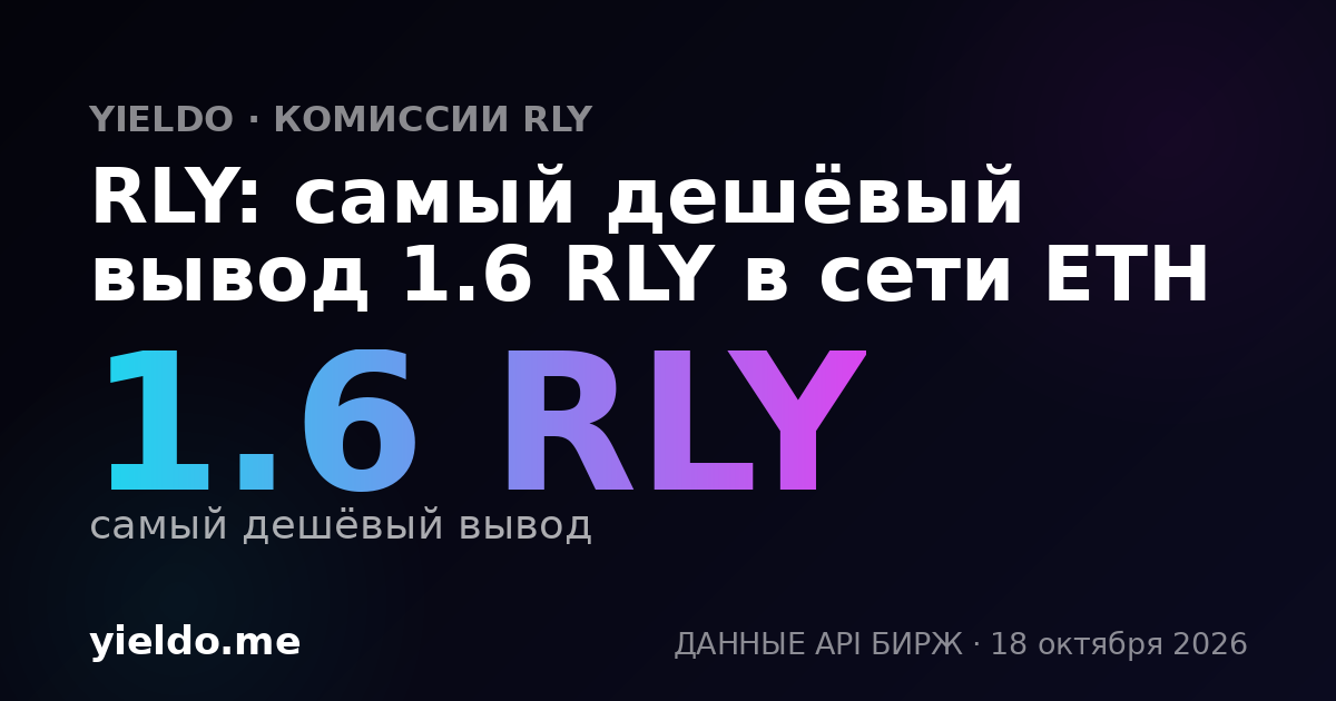 RLY: самый дешёвый вывод 1.6 RLY в сети ETH