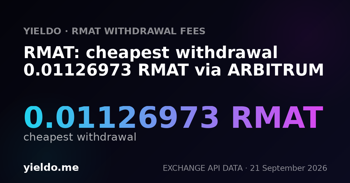 RMAT: cheapest withdrawal 0.01126973 RMAT via ARBITRUM