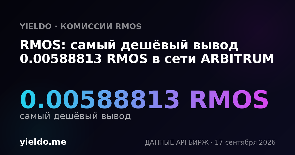 RMOS: самый дешёвый вывод 0.0060599 RMOS в сети ARBITRUM