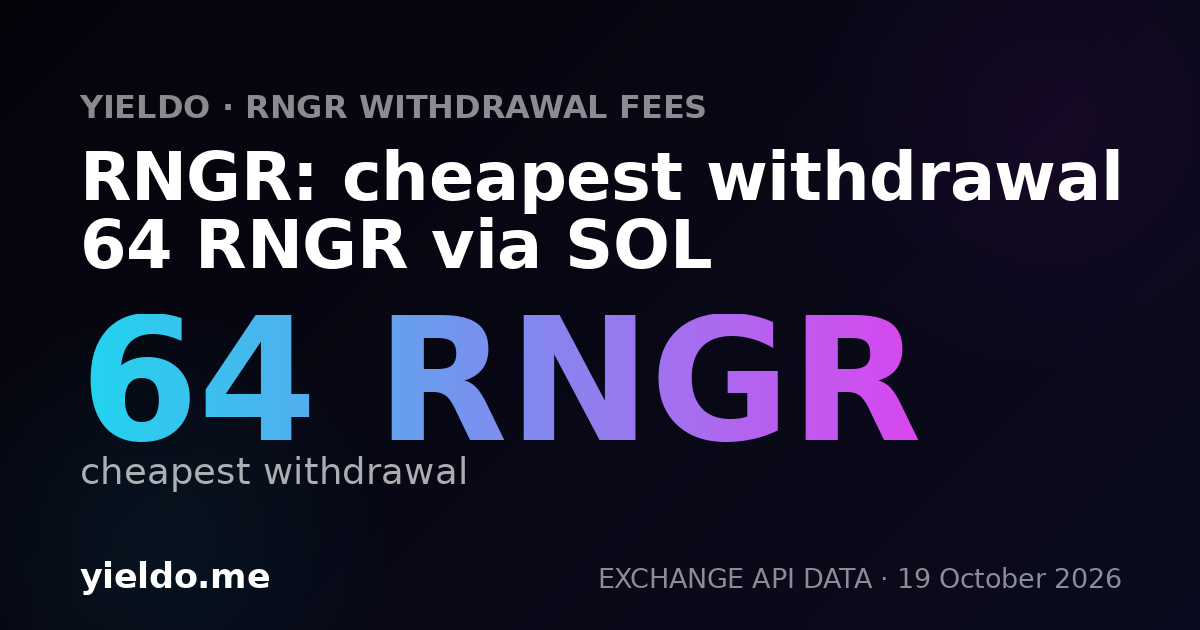 RNGR: cheapest withdrawal 64 RNGR via SOL