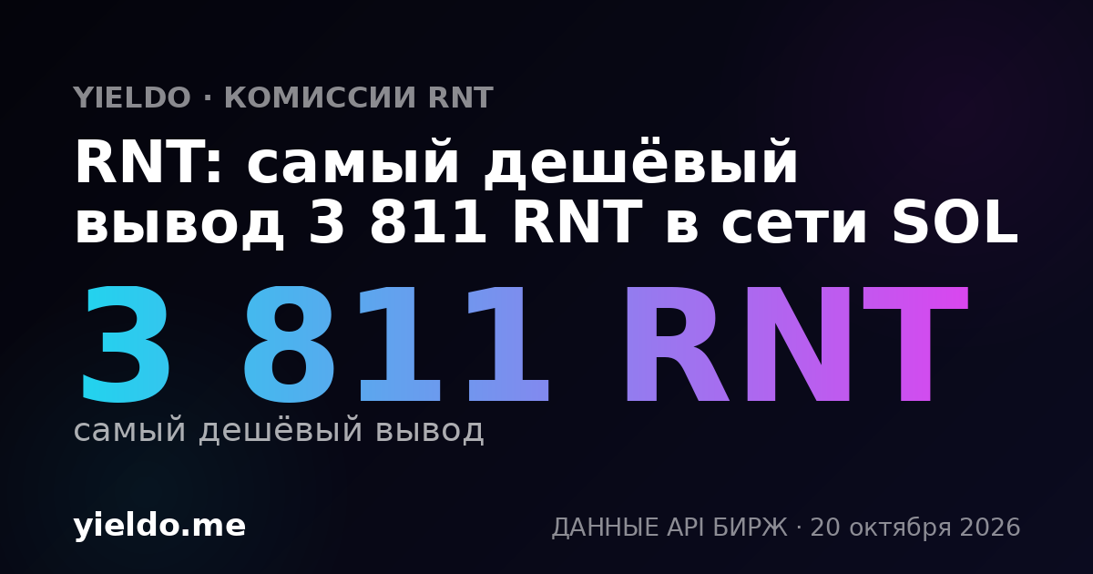 RNT: самый дешёвый вывод 3 811 RNT в сети SOL