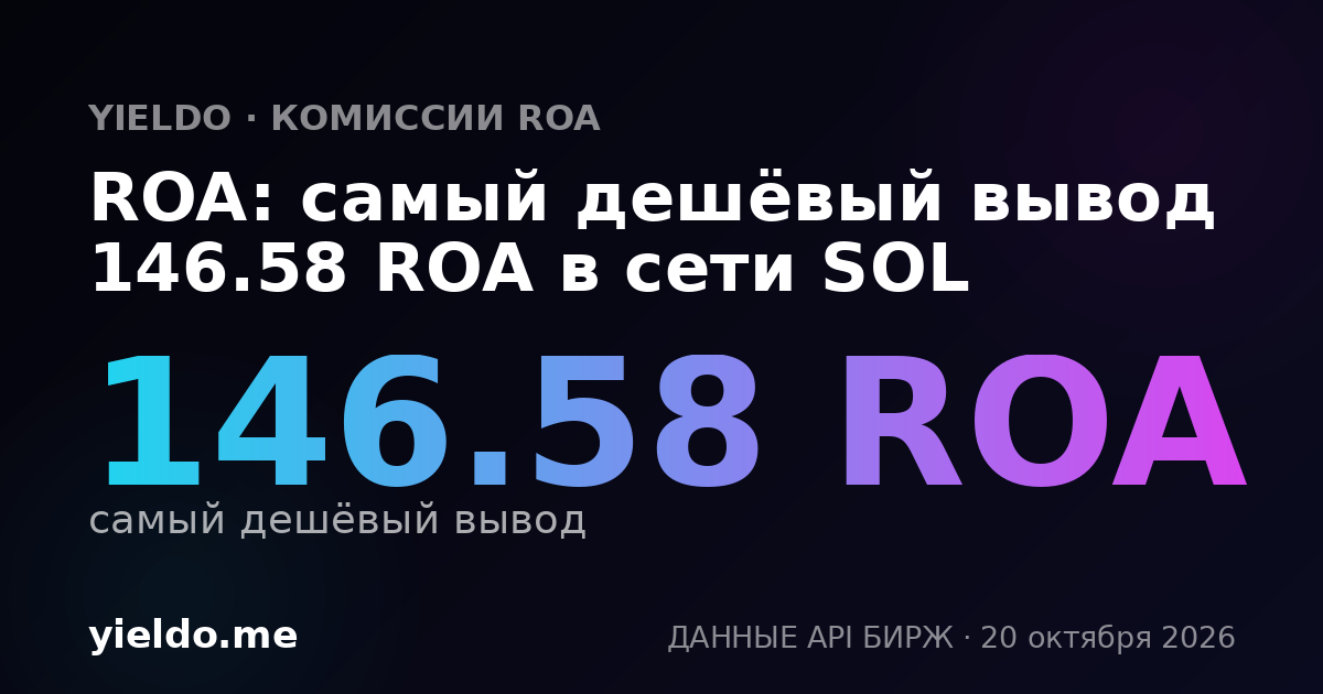 ROA: самый дешёвый вывод 146.58 ROA в сети SOL
