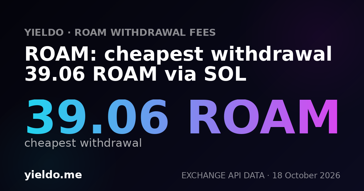 ROAM: cheapest withdrawal 39.06 ROAM via SOL