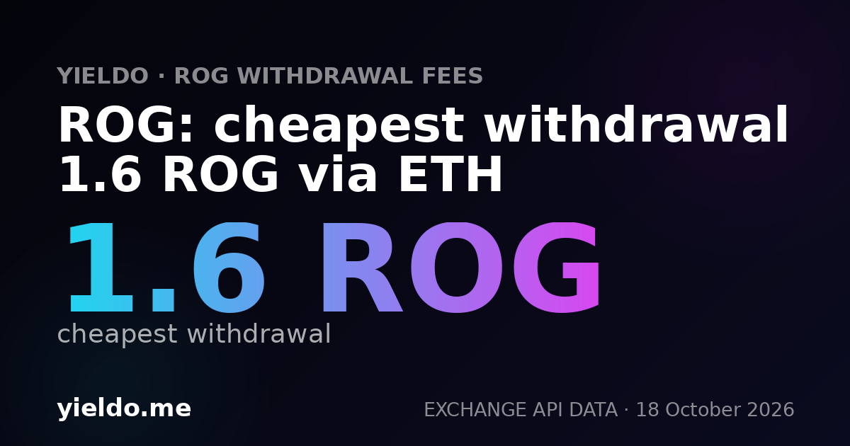 ROG: cheapest withdrawal 1.6 ROG via ETH