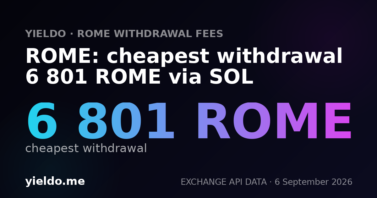 ROME: cheapest withdrawal 6 801 ROME via SOL