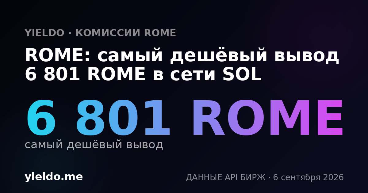 ROME: самый дешёвый вывод 6 801 ROME в сети SOL
