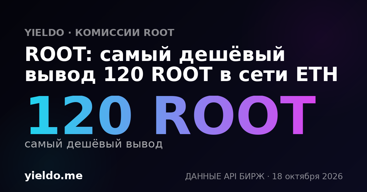 ROOT: самый дешёвый вывод 120 ROOT в сети ETH