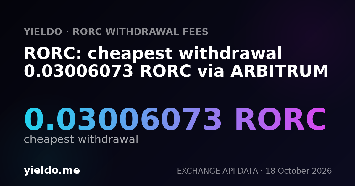 RORC: cheapest withdrawal 0.03006073 RORC via ARBITRUM