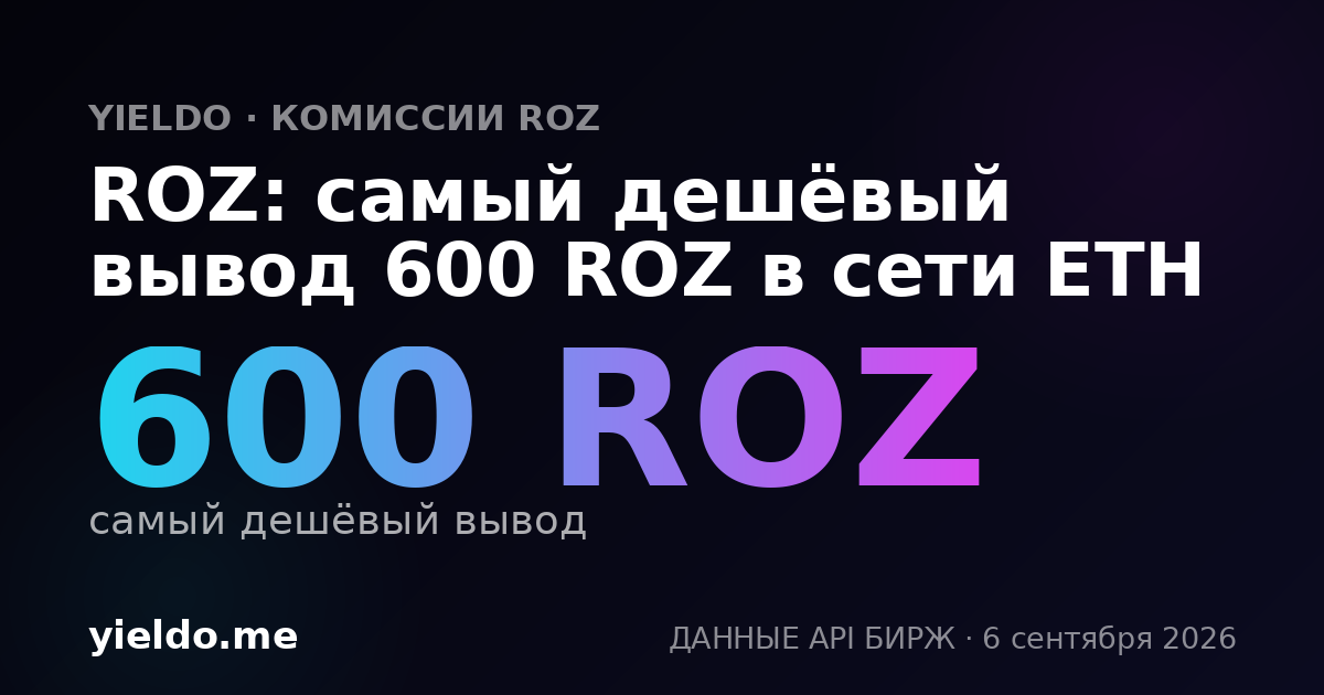 ROZ: самый дешёвый вывод 600 ROZ в сети ETH