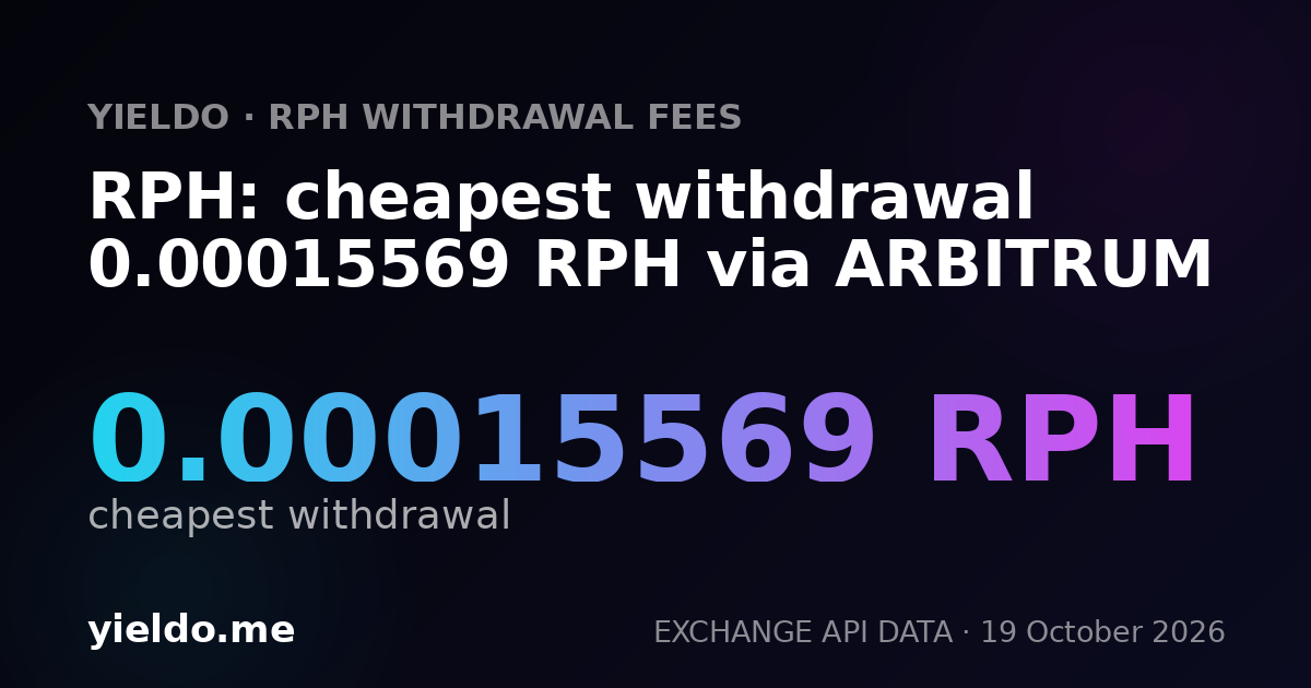 RPH: cheapest withdrawal 0.00015569 RPH via ARBITRUM