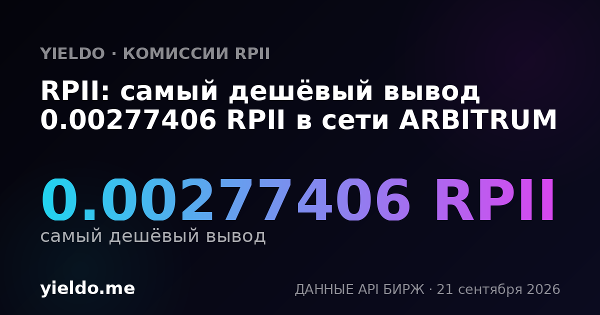 RPII: самый дешёвый вывод 0.00277406 RPII в сети ARBITRUM