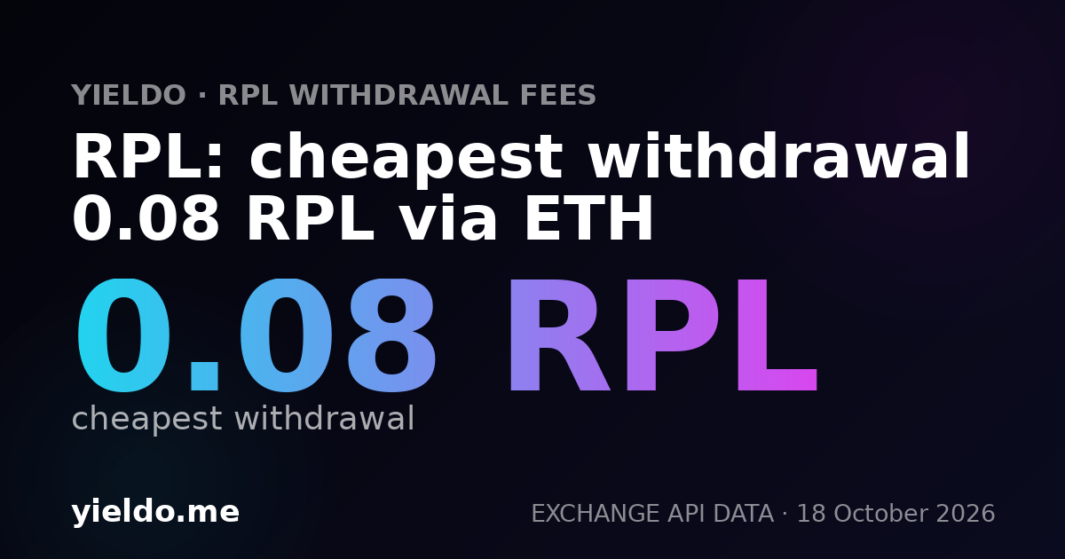 RPL: cheapest withdrawal 0.08 RPL via ETH