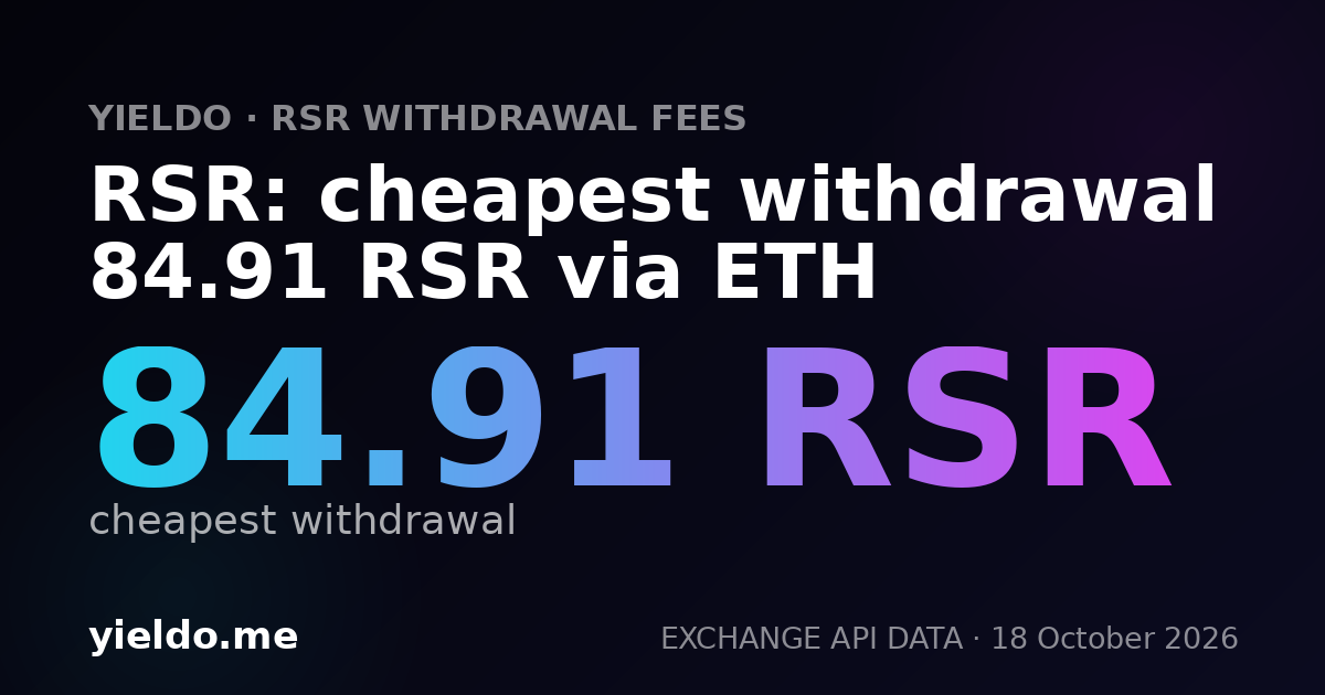 RSR: cheapest withdrawal 110.94 RSR via ETH