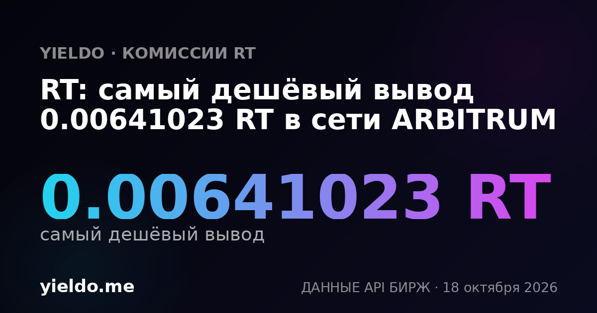 RT: самый дешёвый вывод 0.00641023 RT в сети ARBITRUM