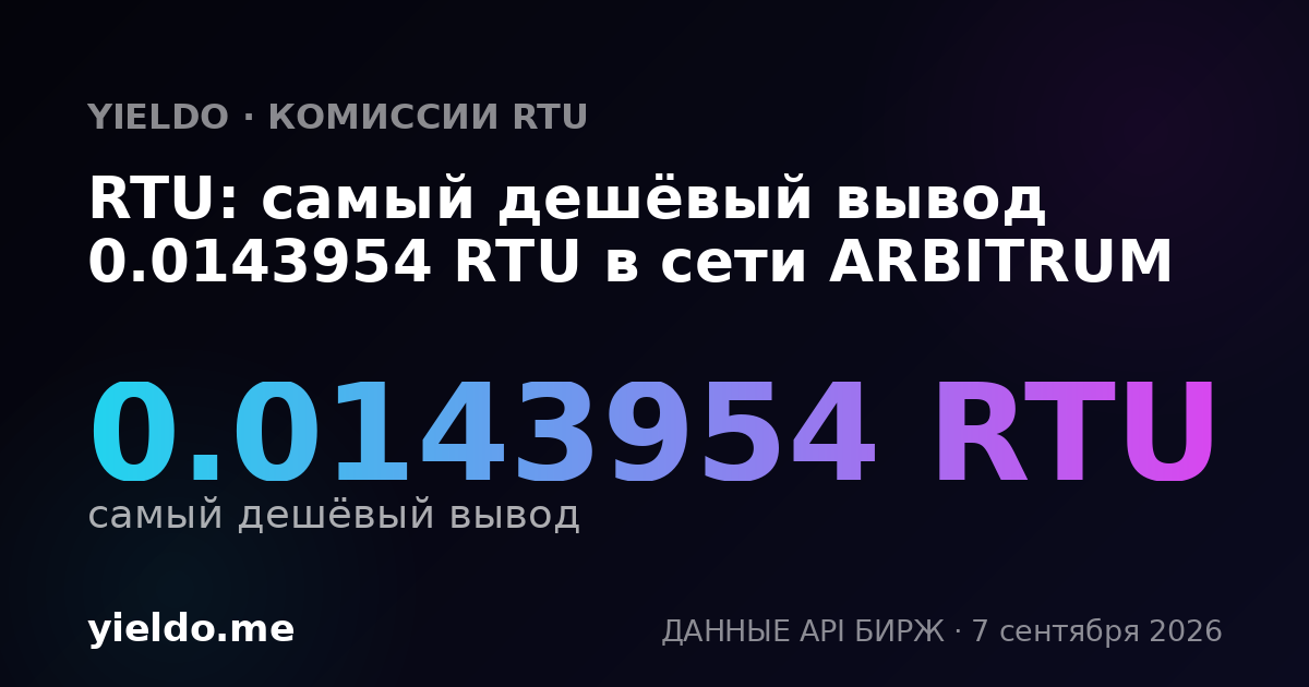 RTU: самый дешёвый вывод 0.0143954 RTU в сети ARBITRUM