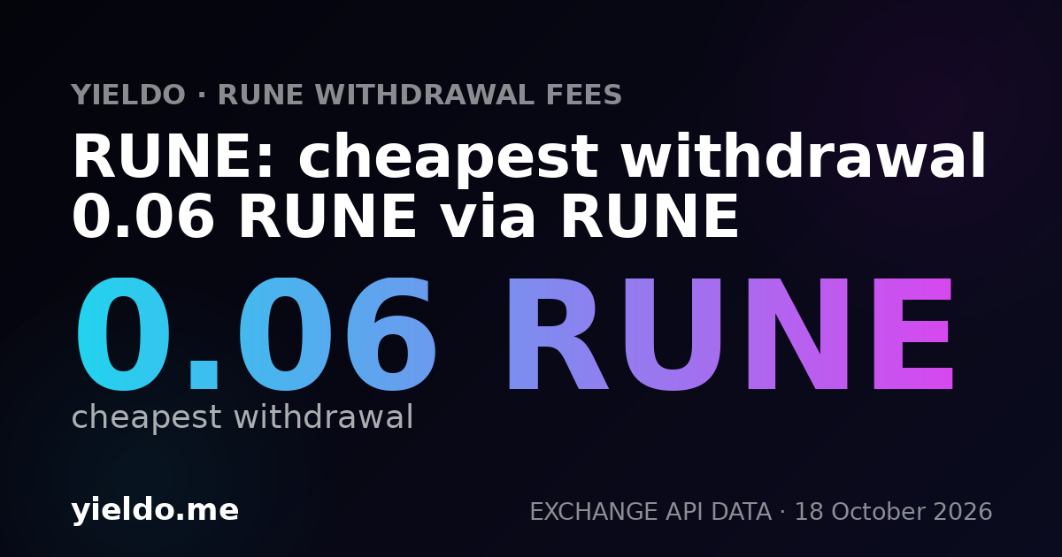 RUNE: cheapest withdrawal 0.06 RUNE via RUNE