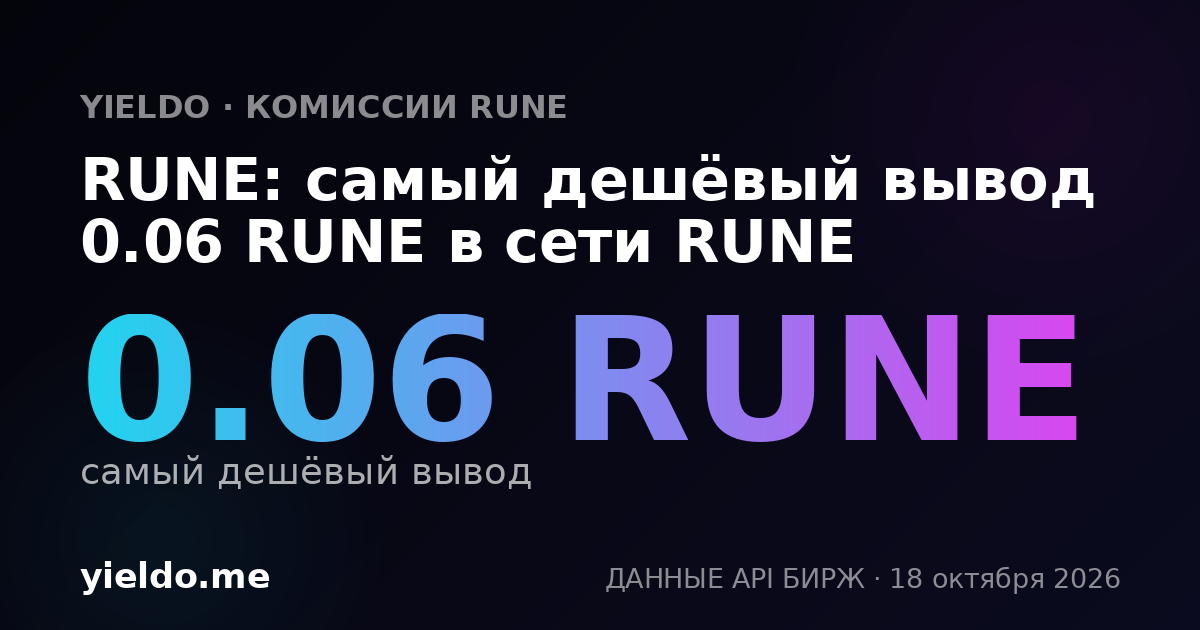 RUNE: самый дешёвый вывод 0.06 RUNE в сети RUNE