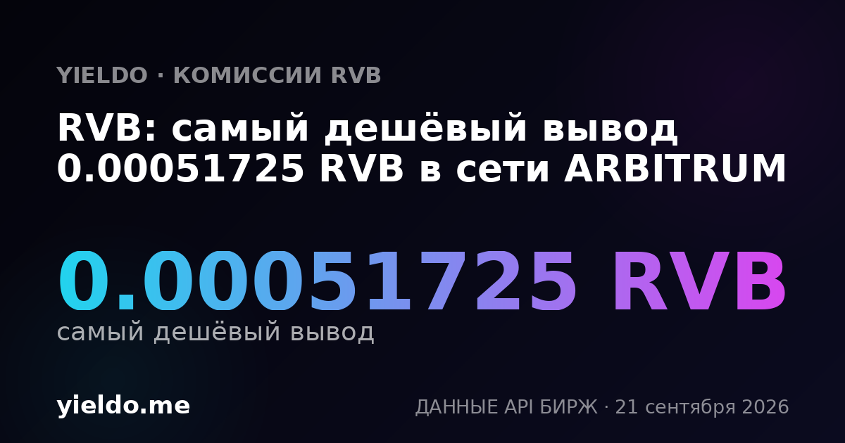 RVB: самый дешёвый вывод 0.00051725 RVB в сети ARBITRUM