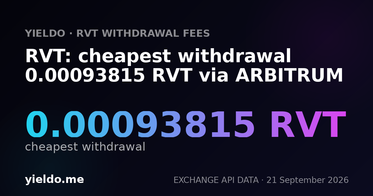 RVT: cheapest withdrawal 0.00093815 RVT via ARBITRUM