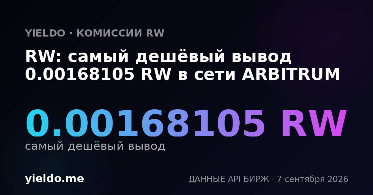RW: самый дешёвый вывод 0.00168105 RW в сети ARBITRUM