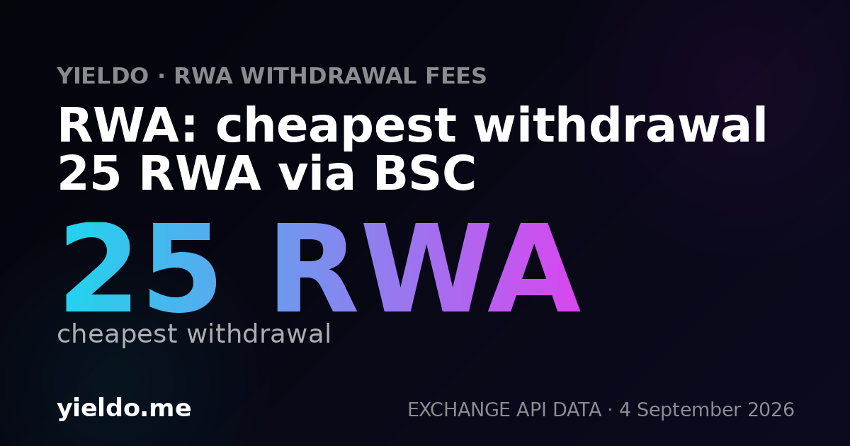 RWA: cheapest withdrawal 25 RWA via BSC