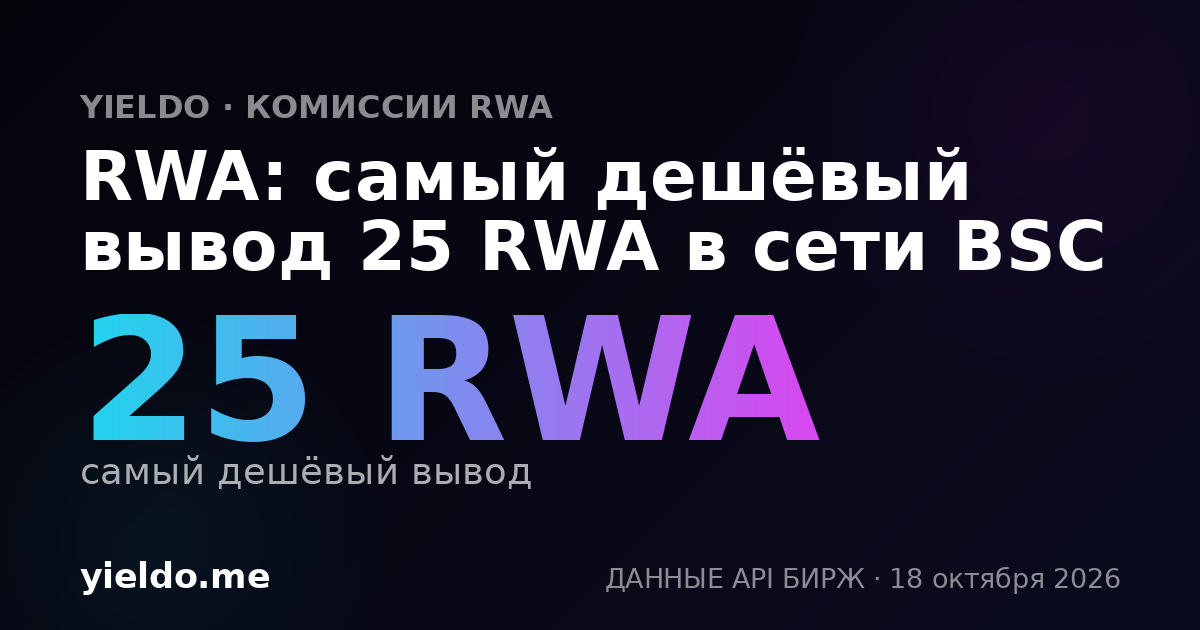 RWA: самый дешёвый вывод 25 RWA в сети BSC