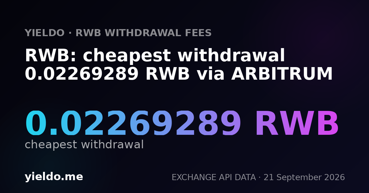RWB: cheapest withdrawal 0.022693 RWB via ARBITRUM