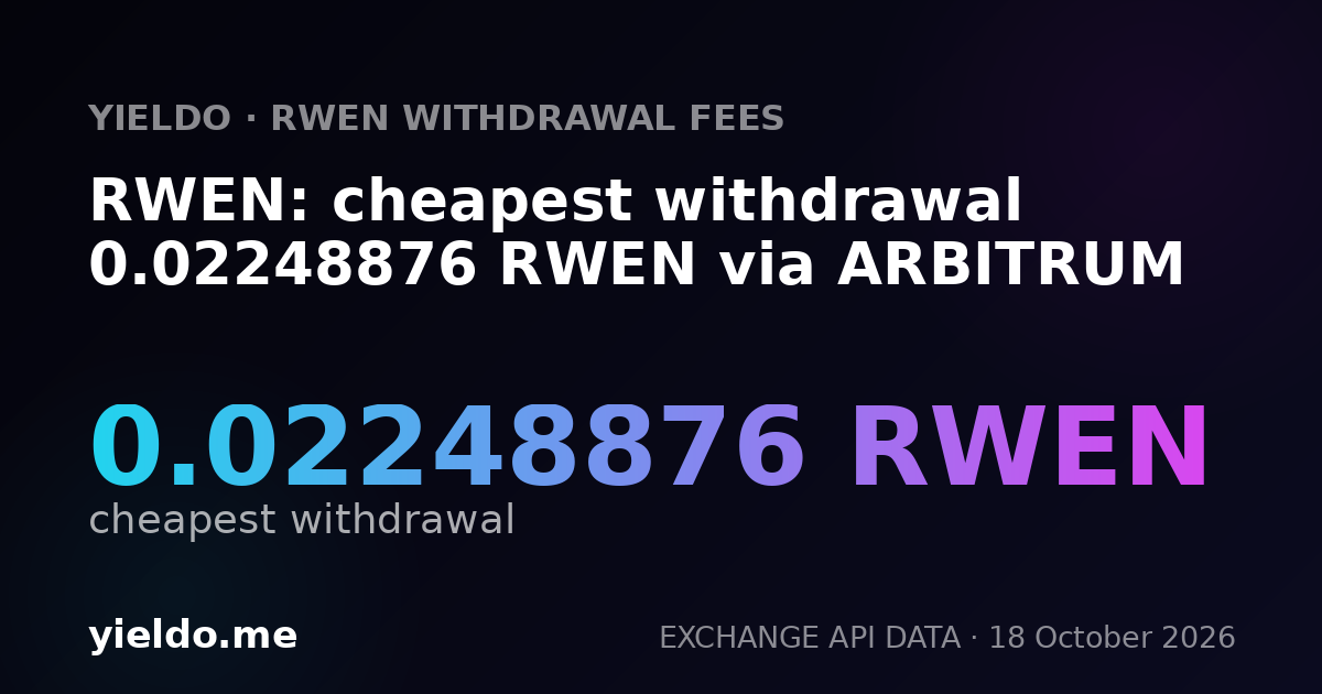 RWEN: cheapest withdrawal 0.02248876 RWEN via ARBITRUM