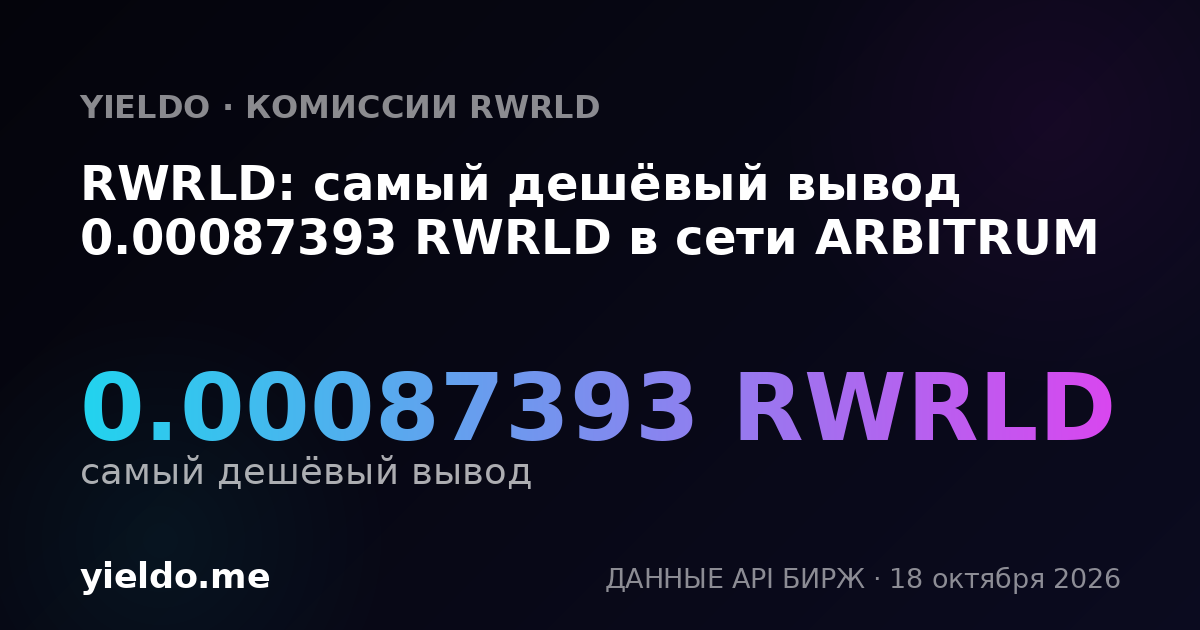 RWRLD: самый дешёвый вывод 0.00087393 RWRLD в сети ARBITRUM