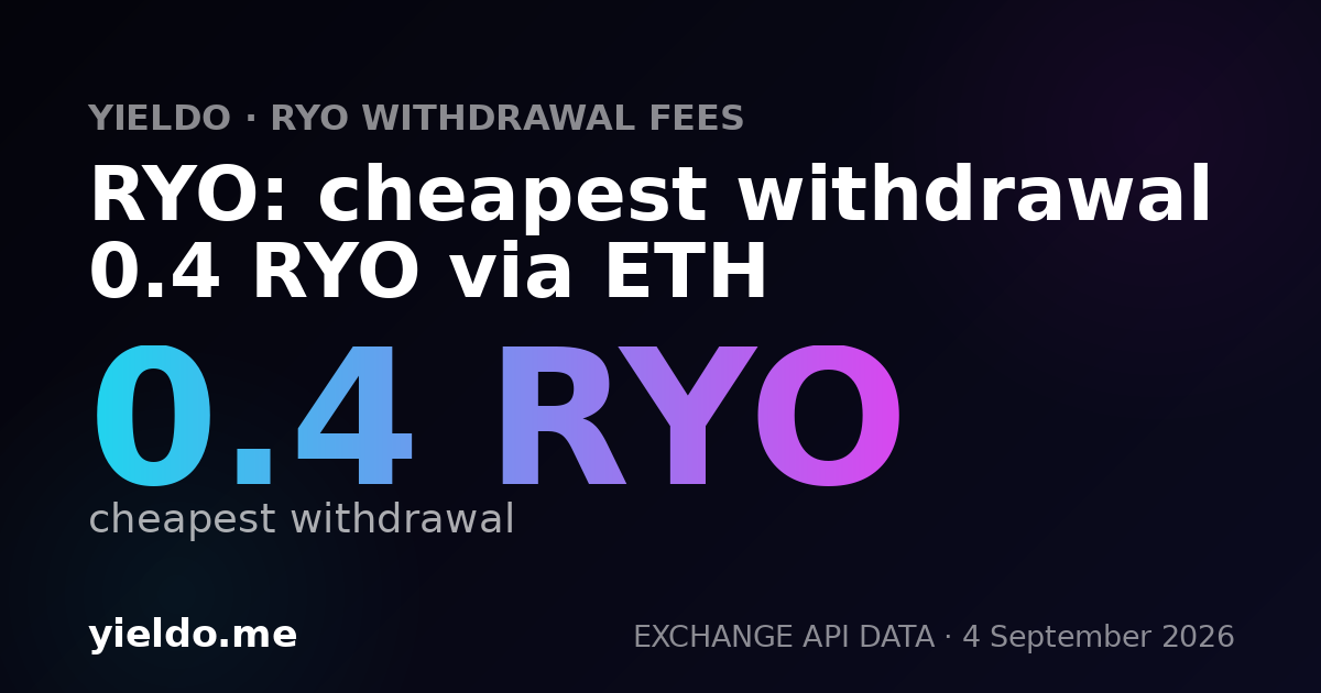 RYO: cheapest withdrawal 0.4 RYO via ETH