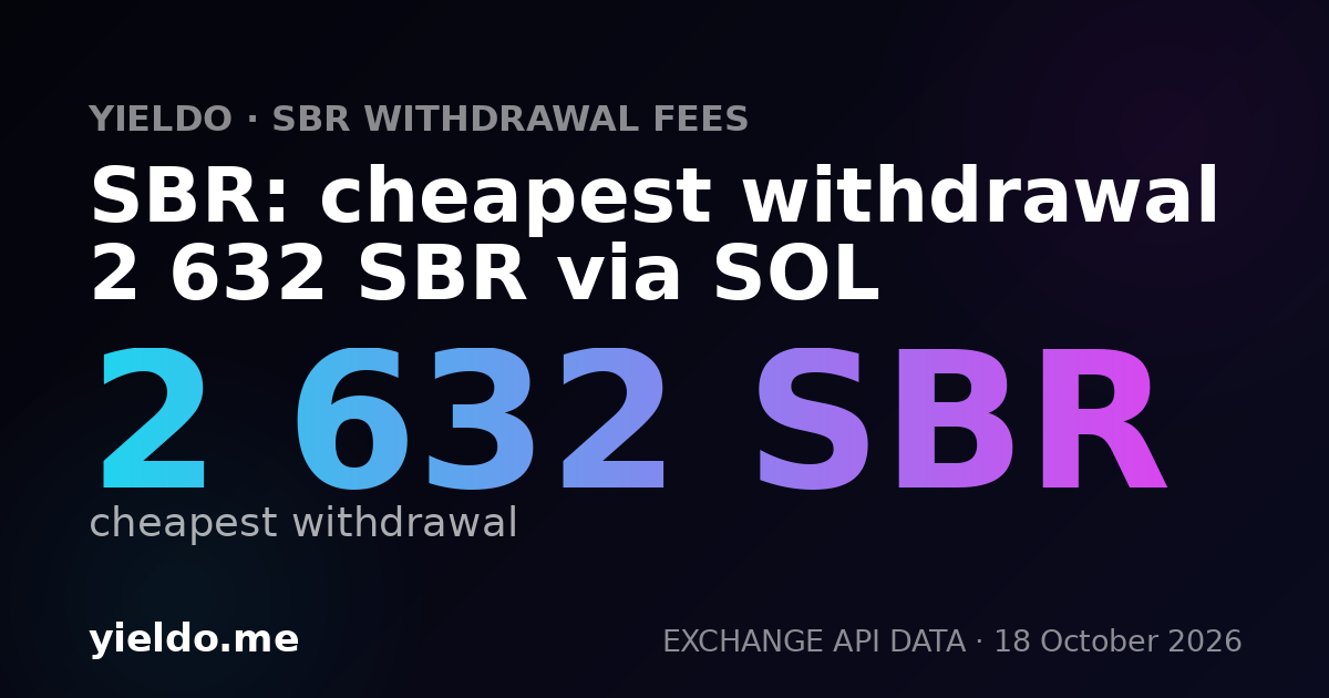 SBR: cheapest withdrawal 2 632 SBR via SOL