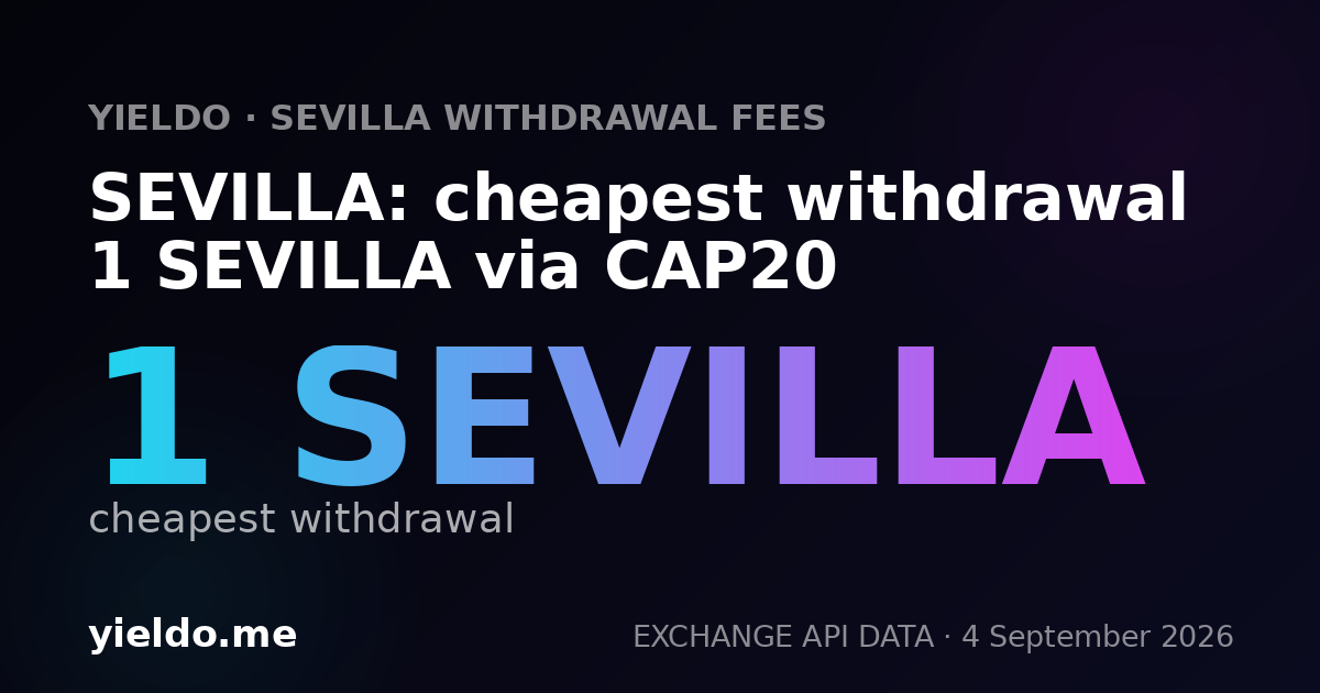 SEVILLA: cheapest withdrawal 1 SEVILLA via CAP20