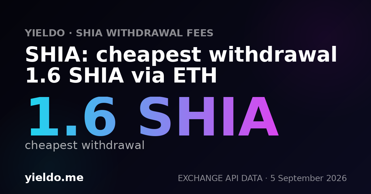 SHIA: cheapest withdrawal 1.6 SHIA via ETH