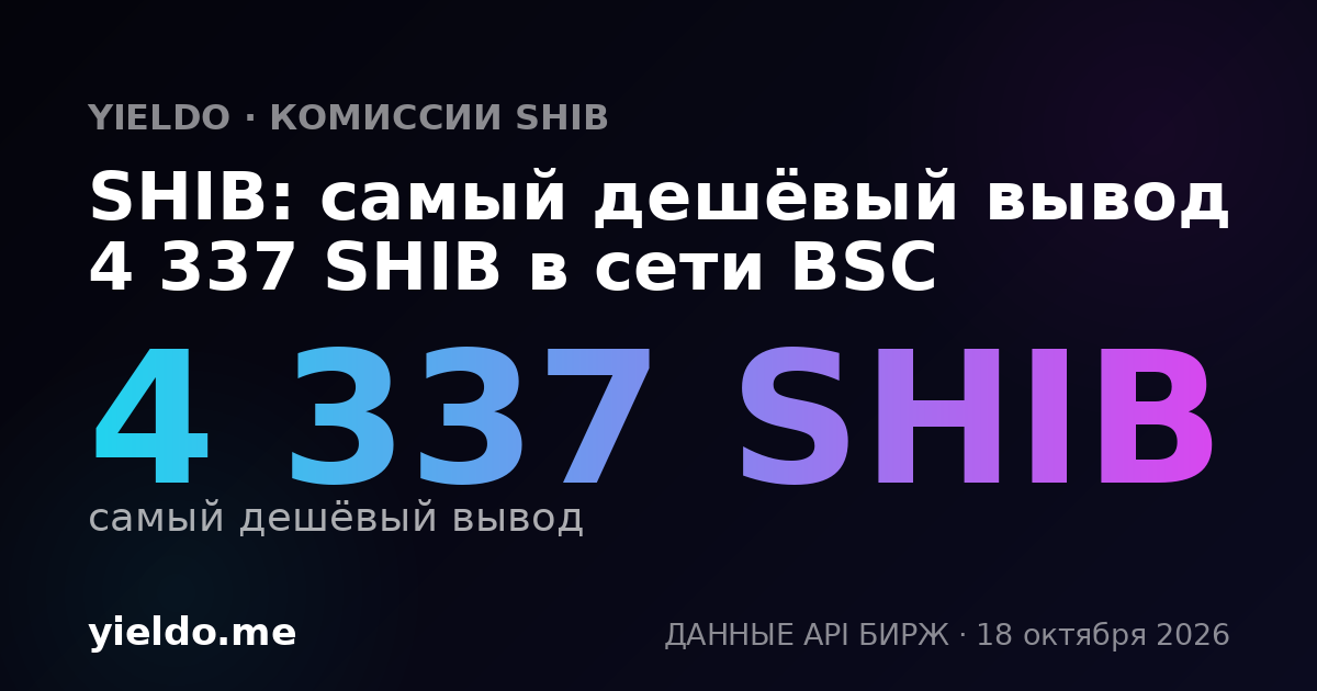 SHIB: самый дешёвый вывод 4 337 SHIB в сети BSC