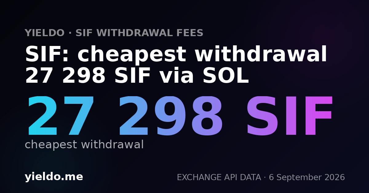 SIF: cheapest withdrawal 27 298 SIF via SOL