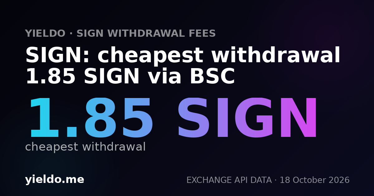 SIGN: cheapest withdrawal 1.85 SIGN via BSC