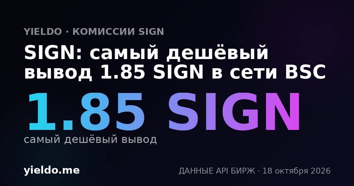 SIGN: самый дешёвый вывод 1.85 SIGN в сети BSC