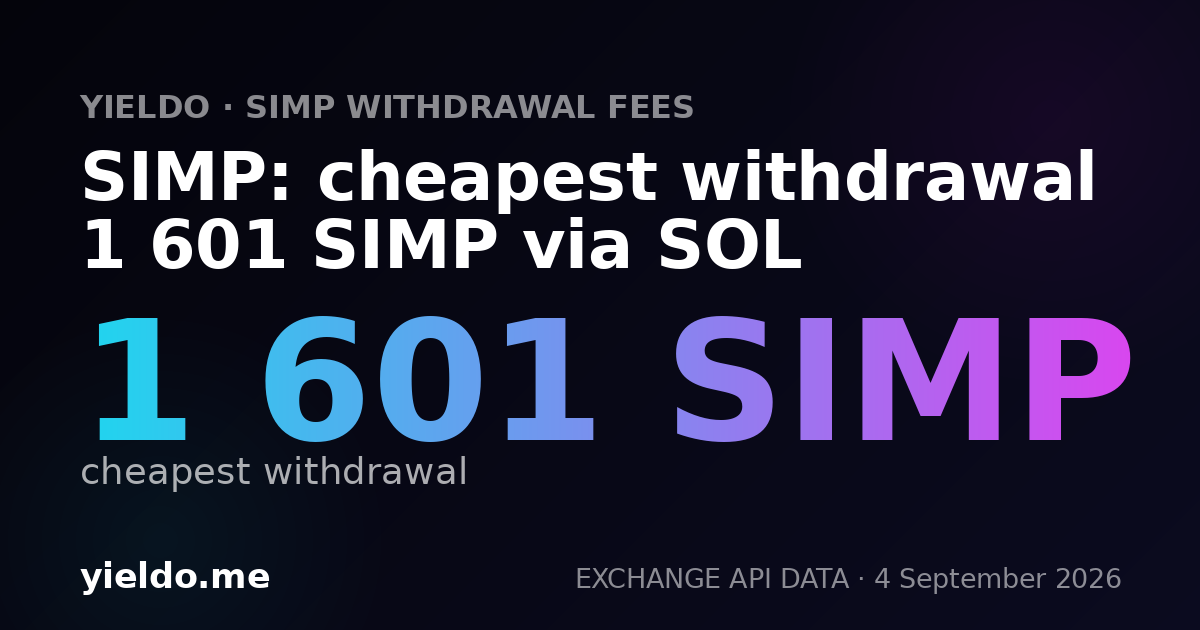 SIMP: cheapest withdrawal 1 601 SIMP via SOL