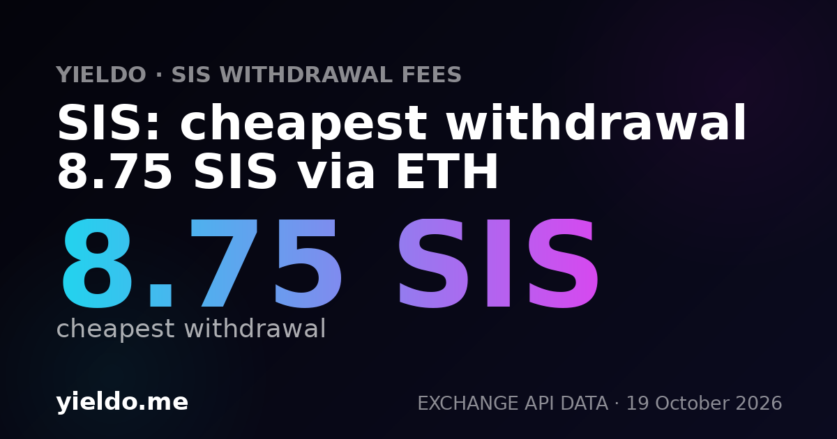 SIS: cheapest withdrawal 8.75 SIS via ETH