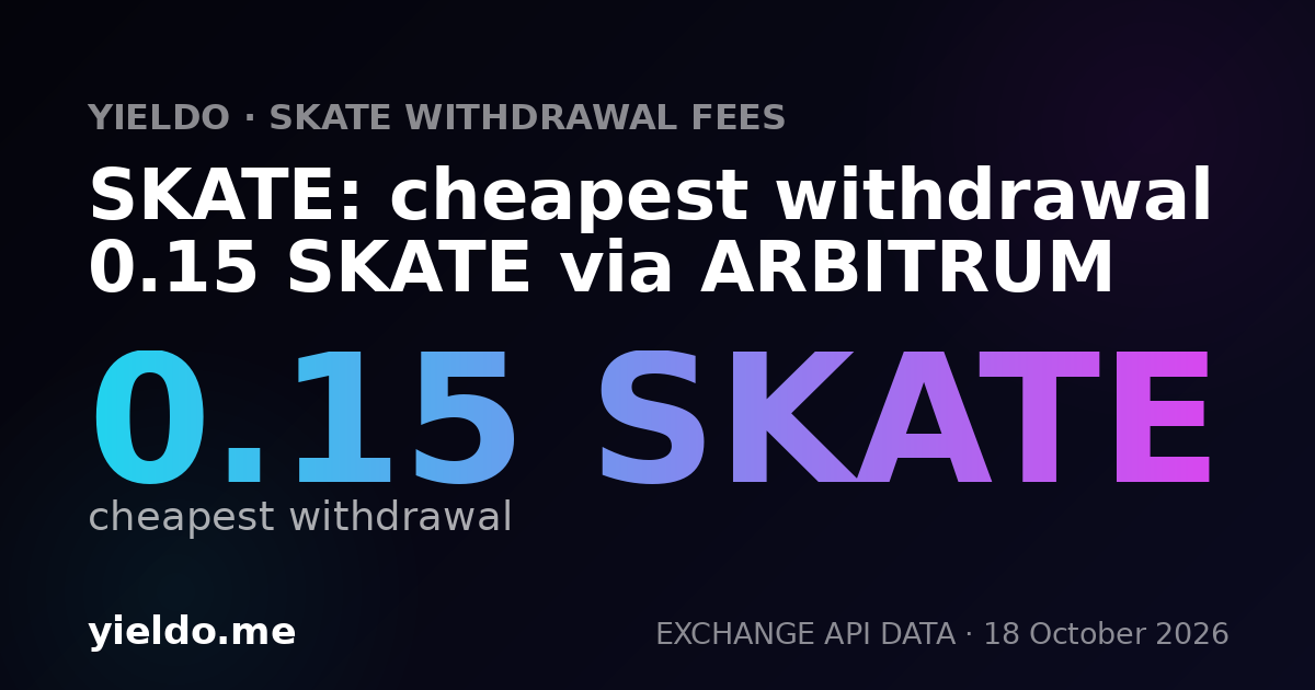 SKATE: cheapest withdrawal 0.15 SKATE via ARBITRUM