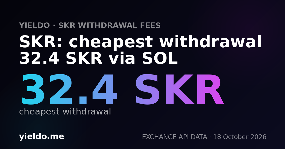 SKR: cheapest withdrawal 32.4 SKR via SOL