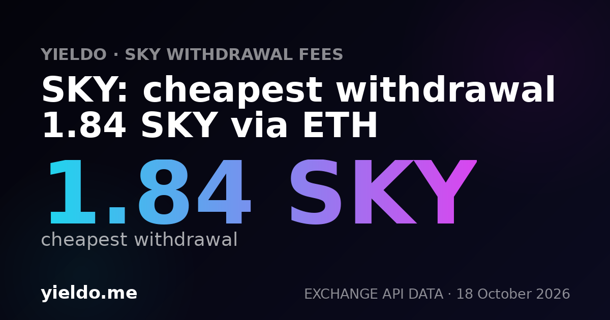 SKY: cheapest withdrawal 1.85 SKY via ETH