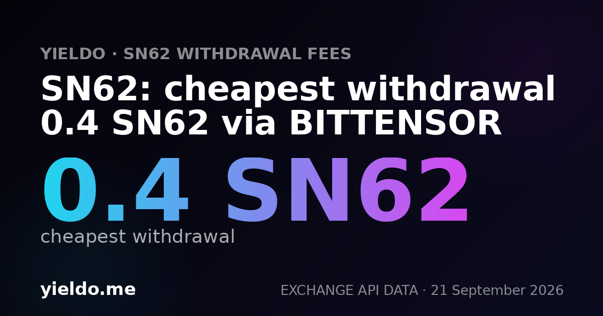 SN62: cheapest withdrawal 0.4 SN62 via BITTENSOR