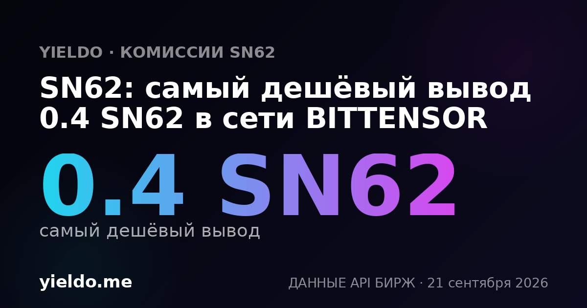 SN62: самый дешёвый вывод 0.4 SN62 в сети BITTENSOR