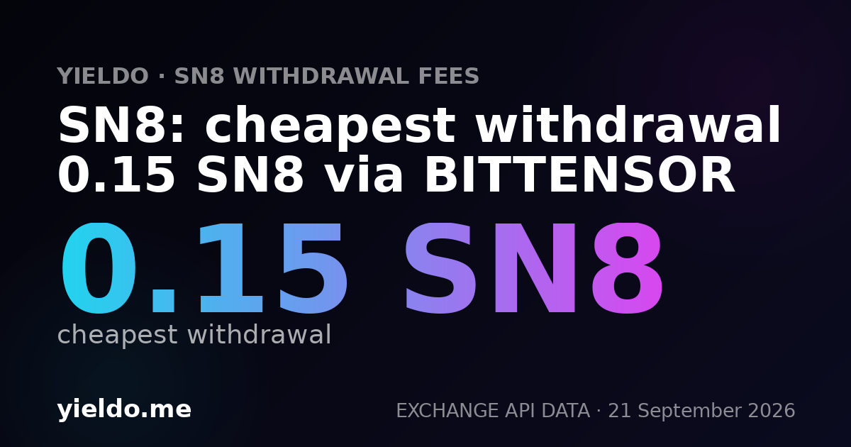 SN8: cheapest withdrawal 0.15 SN8 via BITTENSOR