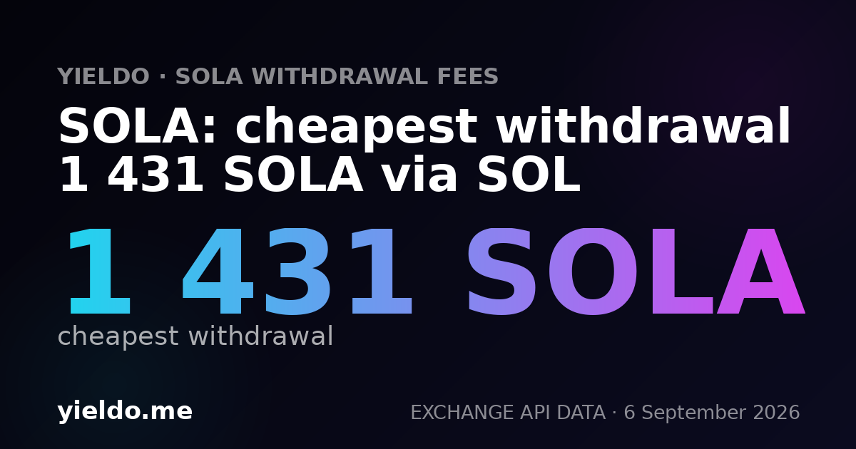 SOLA: cheapest withdrawal 1 431 SOLA via SOL