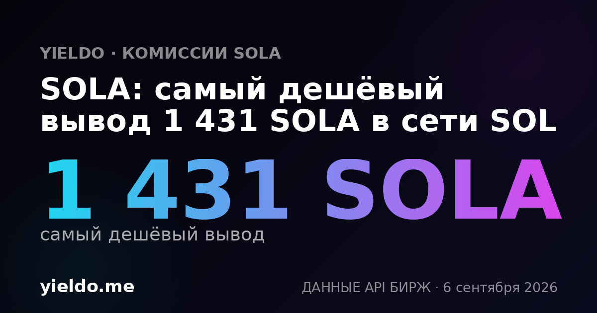 SOLA: самый дешёвый вывод 1 431 SOLA в сети SOL