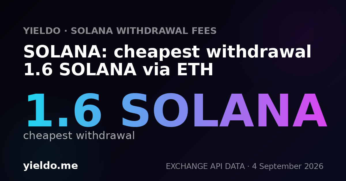 SOLANA: cheapest withdrawal 1.6 SOLANA via ETH