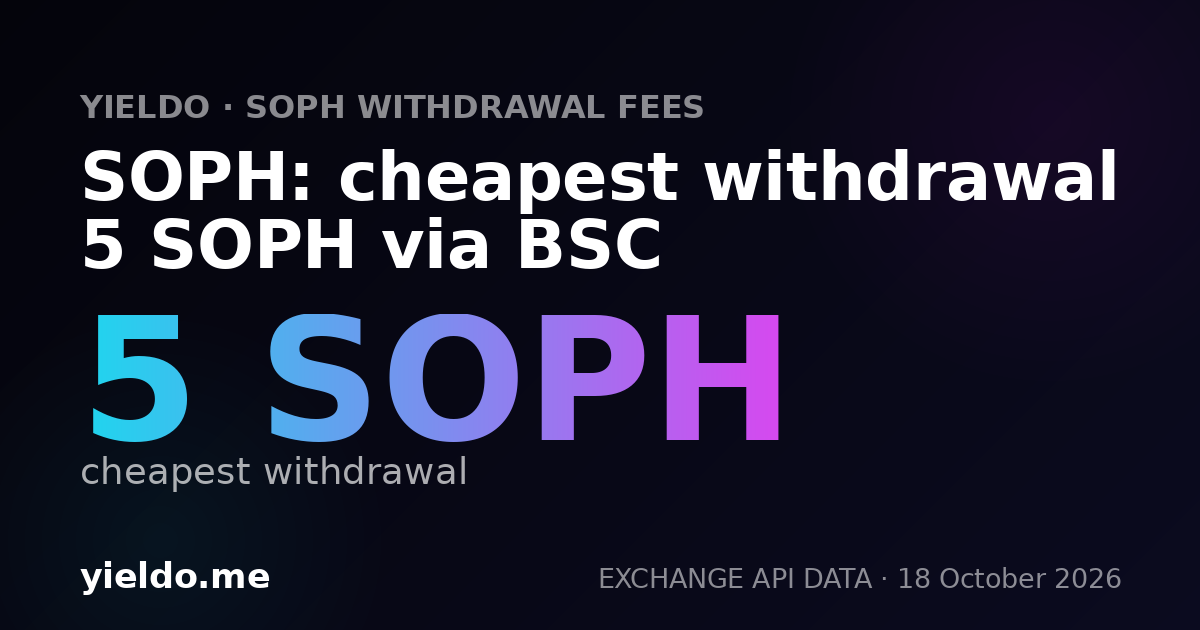 SOPH: cheapest withdrawal 5 SOPH via BSC