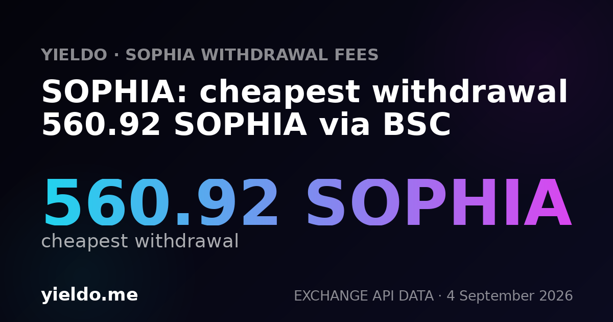 SOPHIA: cheapest withdrawal 560.92 SOPHIA via BSC